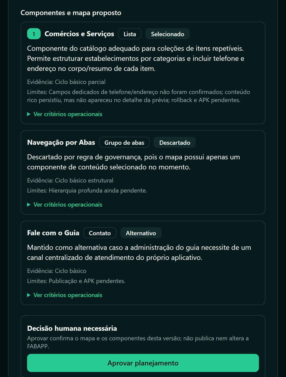 Componentes e mapa proposto no planejamento do Sia2Fa, com situação, justificativa, evidência e limites de cada componente