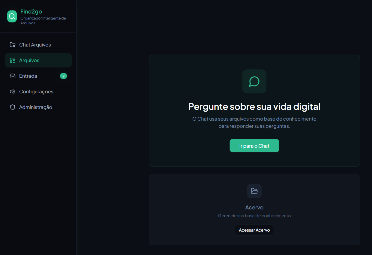 Painel real do Find2Go em desktop