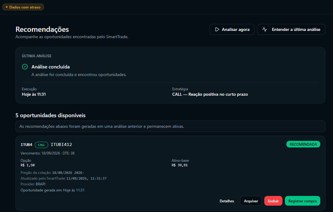 Tela real de recomendações do SmartTrade em desktop